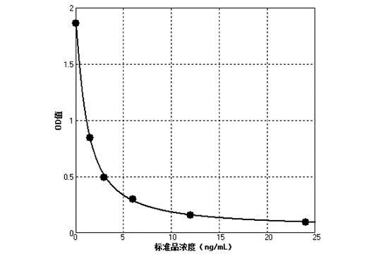 腾博会官网·专业效劳,诚信为本